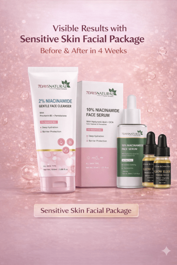 Sensitive Skin Facial Package - Glow & Grow Mix